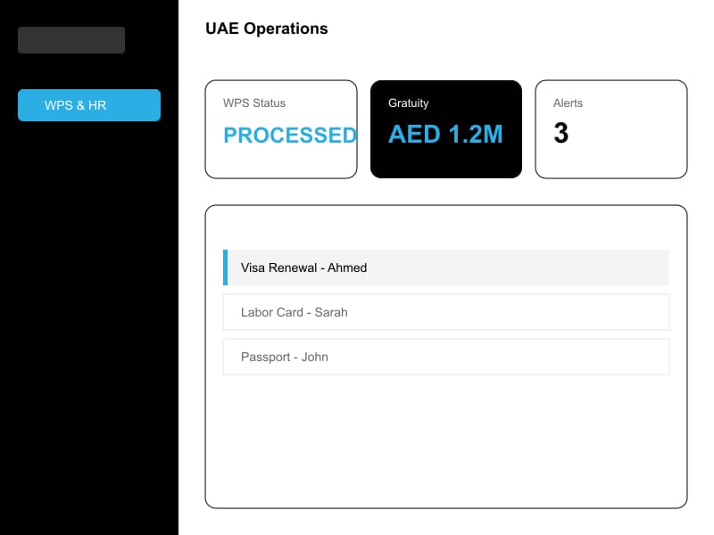 WPS Dashboard
