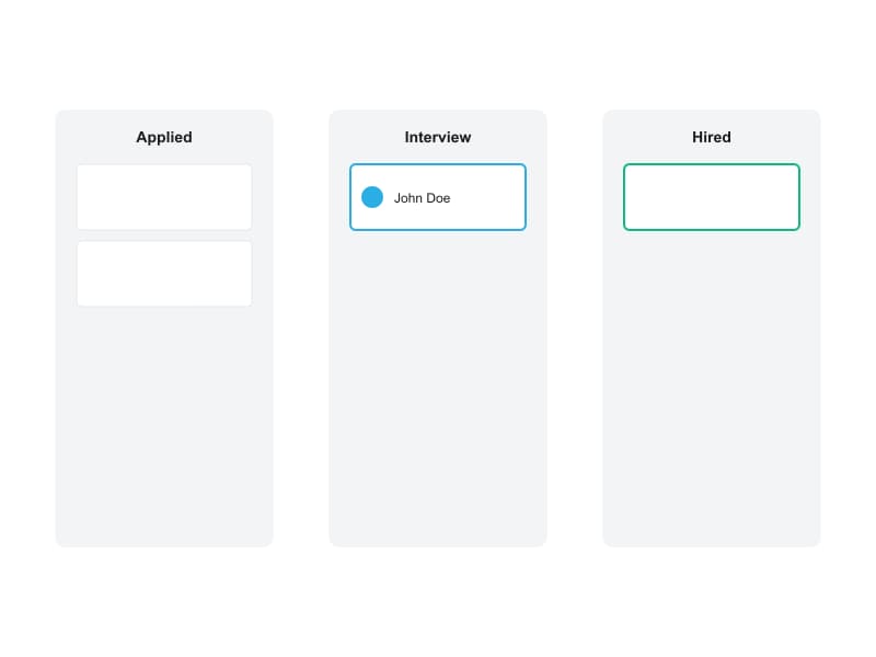 Kiework Interview Kanban Board interface showing candidate cards moving through recruitment stages